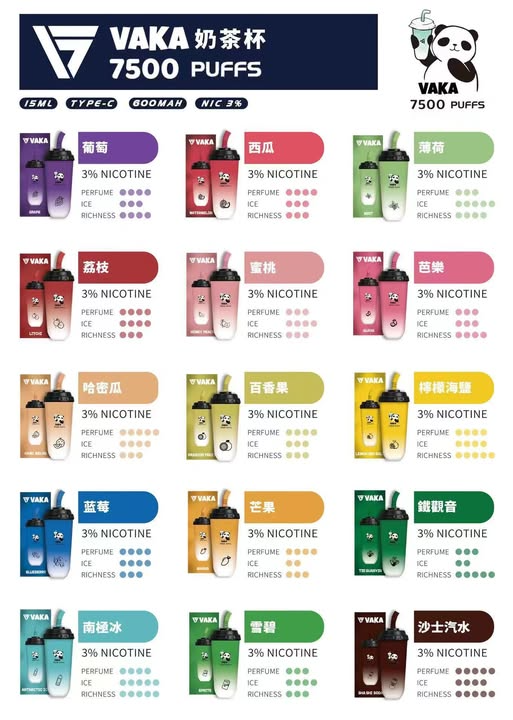 VAKA 奶茶杯 7500口拋棄式電子煙|15ml 巨量續航【台灣現貨】免運(图2)