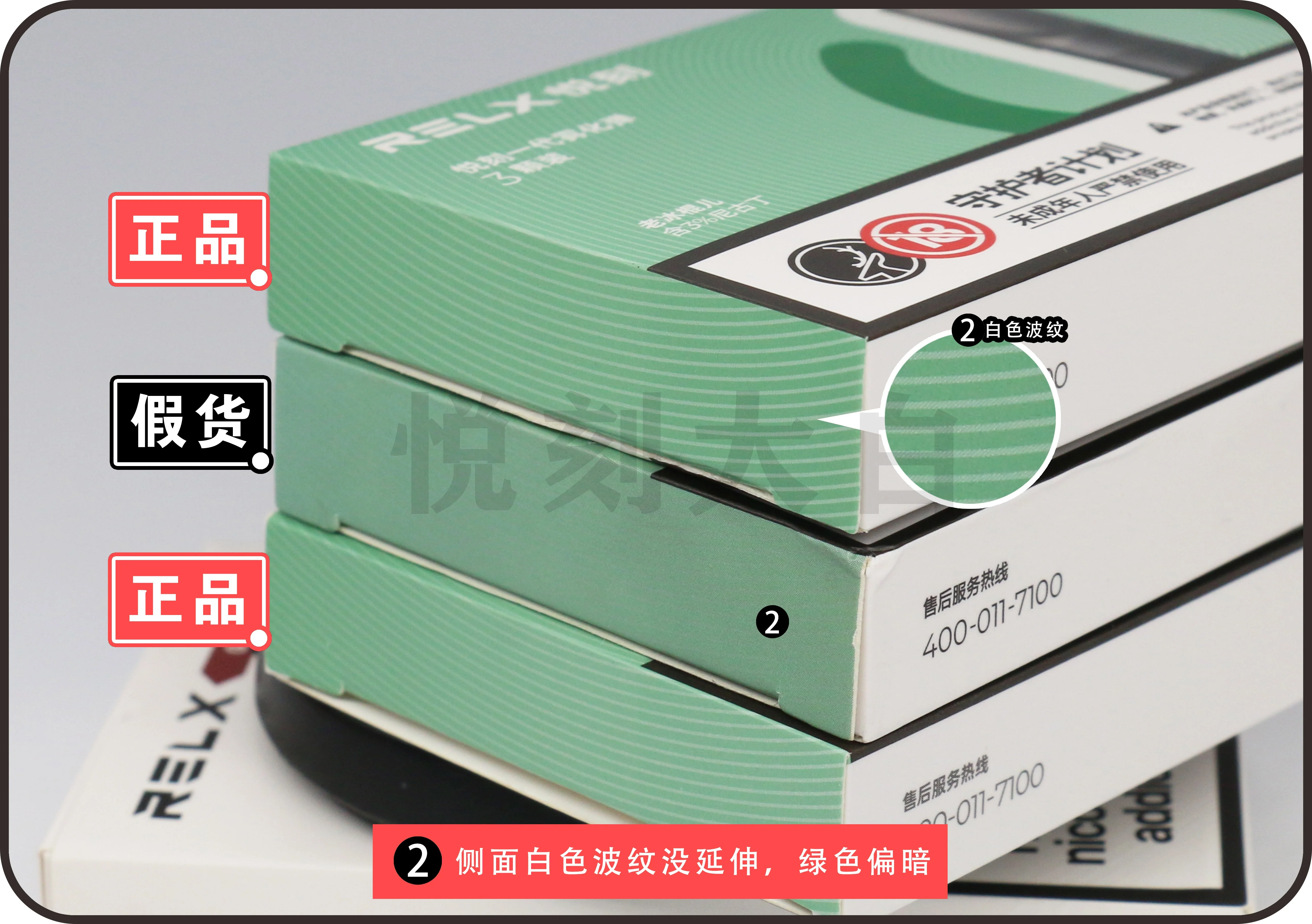 RELX 煙彈哪裡買? 台灣正品悅刻 菸彈選購 指南,告別漏油與假貨(图1)